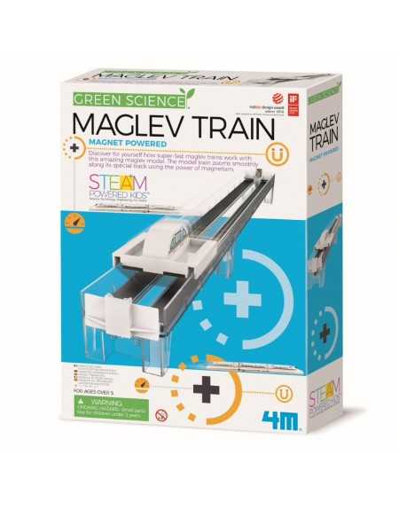 TREN DE LEVITACIÓN MAGNÉTICA
